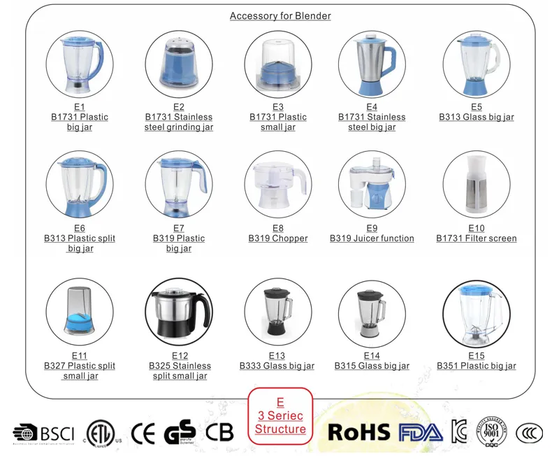 High Quality Cheap Portable Blender Custom Multifunctional Blender and Grinder